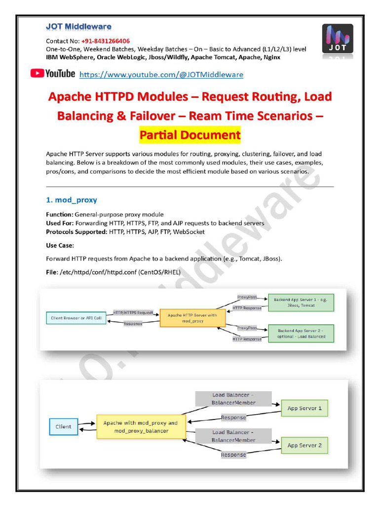 Apache Modules - Proxying, Routing, Redirecting | PDF