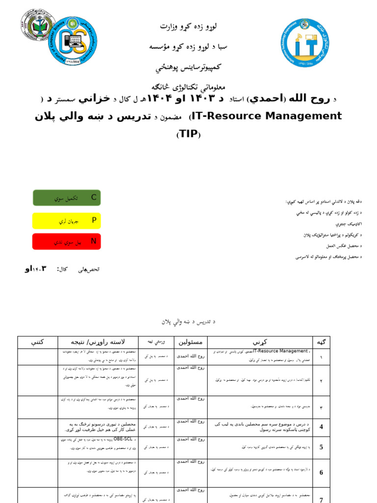 IT-Resource Management TIP Plan | PDF