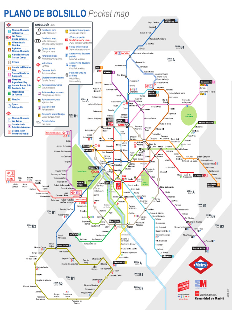 Madrid Metro | PDF