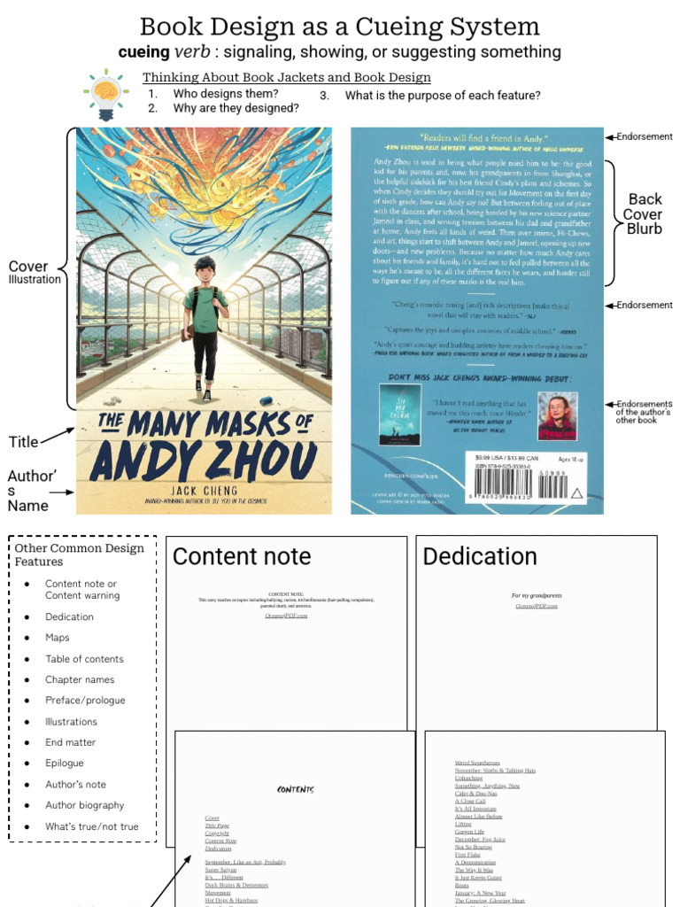 Understanding Book Design Elements | PDF