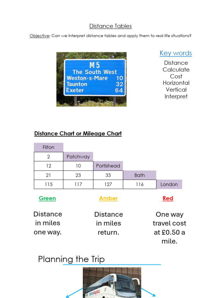 Interpreting Distance Tables for Travel | PDF