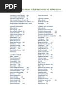 Tabla de Calorias Por Porciones de Alimentos