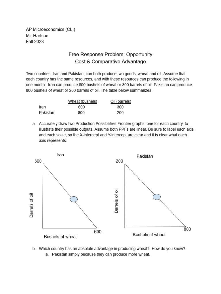 Week 2 FR Problem (Comparative Advantage & Trade) F23 | PDF ...