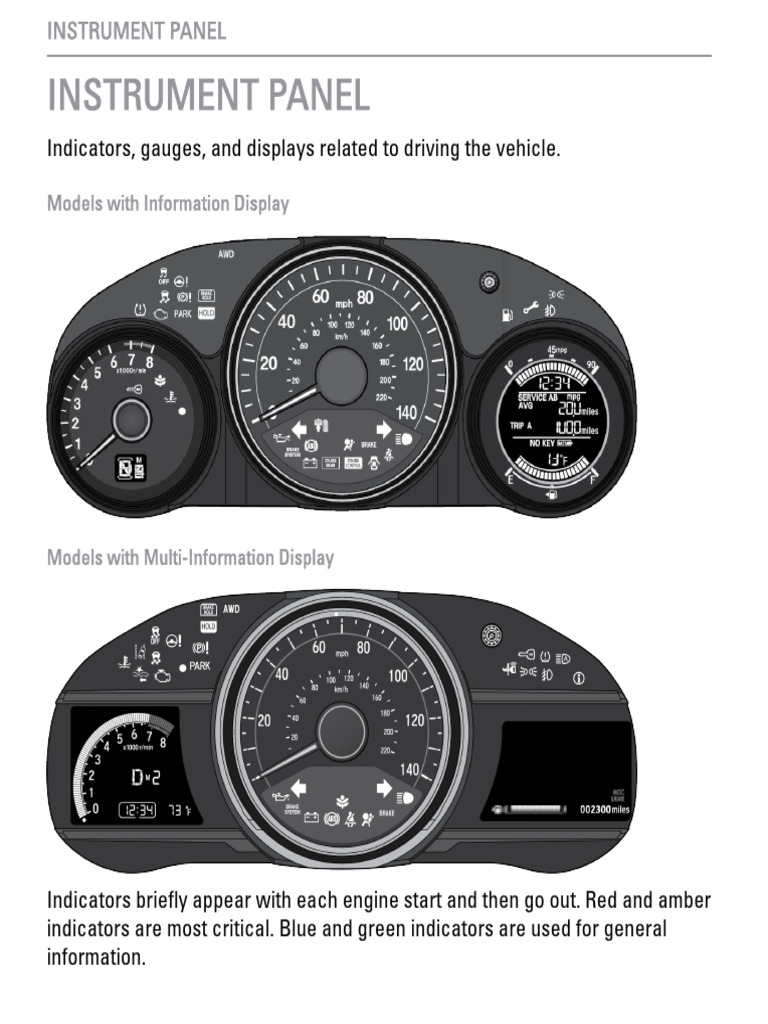 Vehicle Instrument Panel Indicators Guide | PDF | Brake | Anti Lock ...