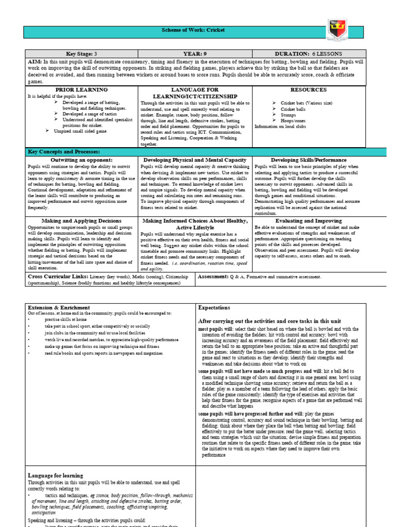 Year 9 Cricket Skills Unit Plan | PDF | Bowling (Cricket) | Cricket