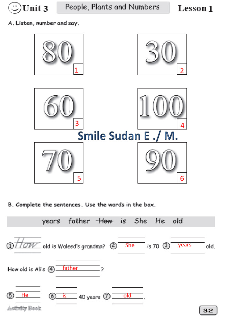 Unit 5 | PDF