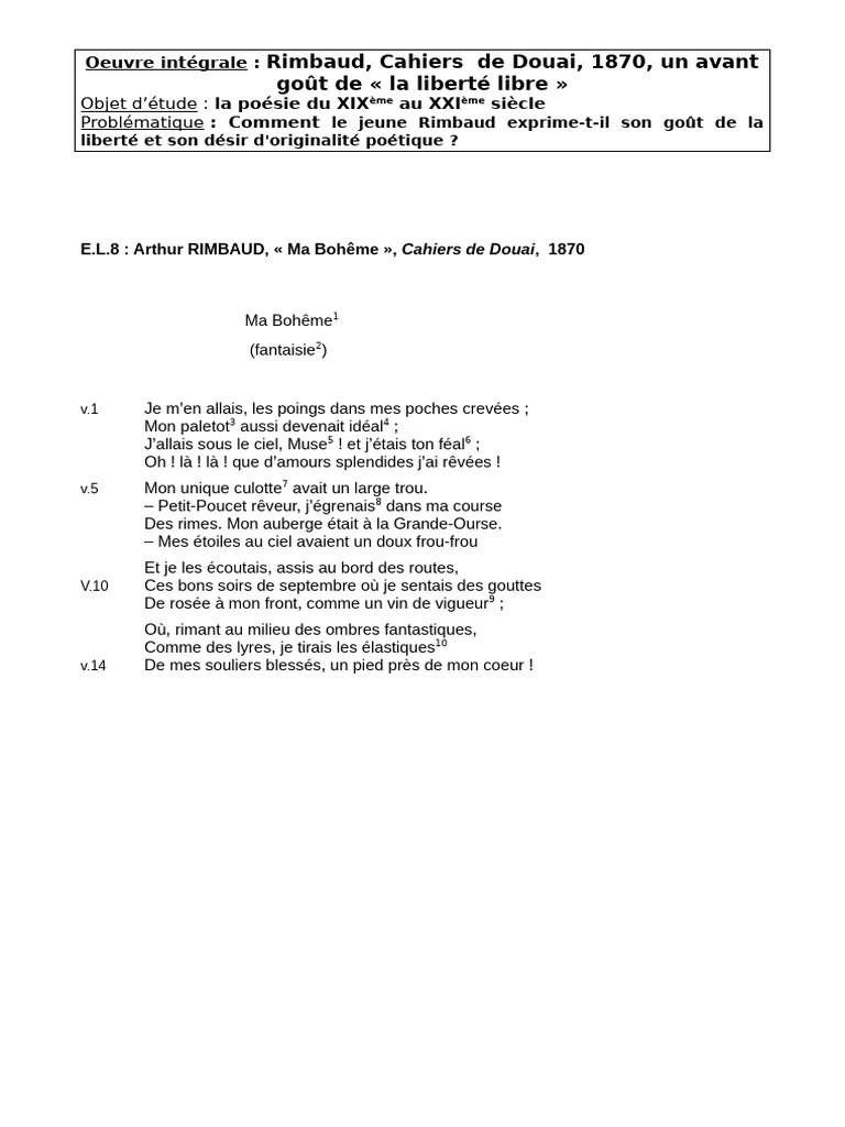Rimbaud : Liberté et Originalité Poétique | PDF