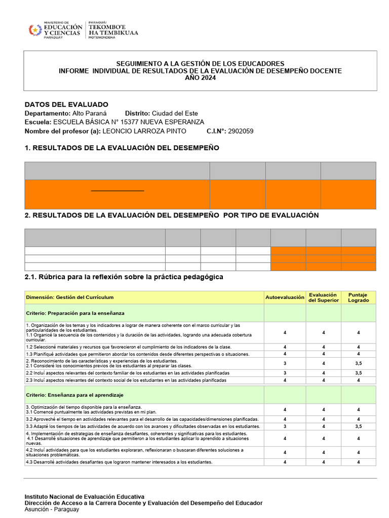 Informe de Evaluación Docente 2024 | PDF | Enseñando | Maestros