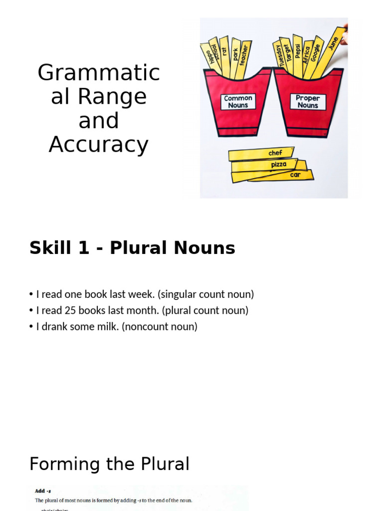 Grammatical Range and Accuracy | PDF | Noun | Sentence (Linguistics)
