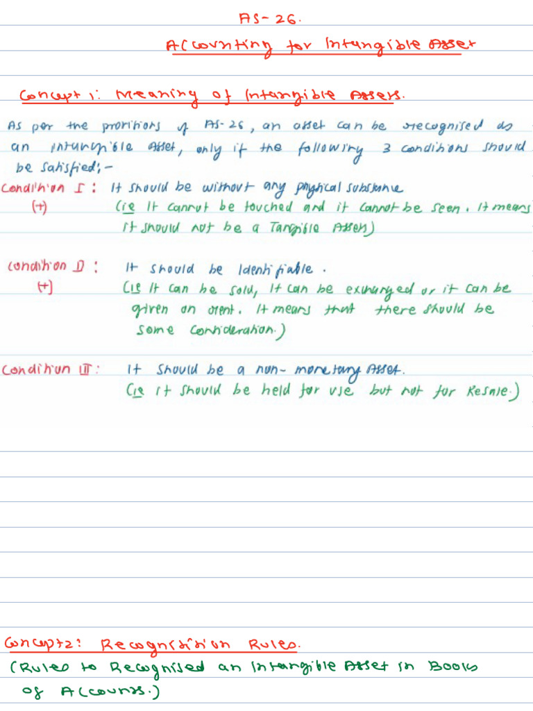 Accounting for Intangible Assets AS 26 | PDF | Expense | Financial ...
