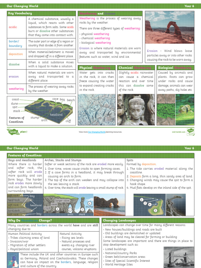 Weathering and Erosion Explained | PDF | Weathering | Erosion