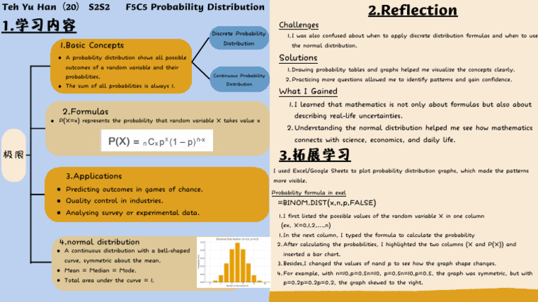Understanding Probability Distributions | PDF | Probability ...