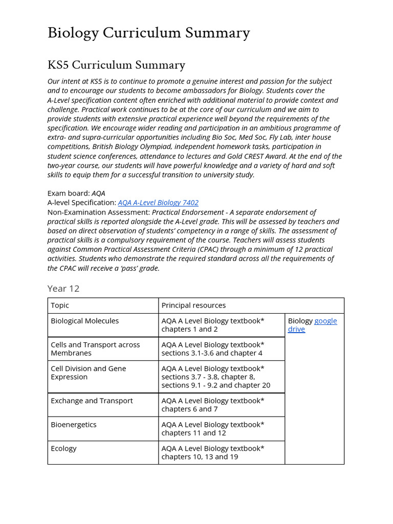 AQA A-Level Biology Curriculum Overview | PDF | Biology | Curriculum