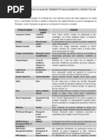 DICTIONAR SI GLOSAR DE TERMENI +ÄN MANAGEMENTUL PROIECTELOR