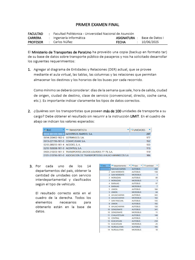Examen Final de Base de Datos I 2025 | PDF | SQL | Gestión de datos