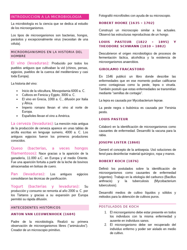 Historia y fundamentos de la microbiología | PDF | Microbiología ...