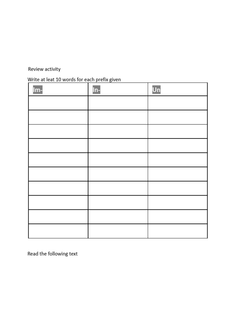 Advanced 5 Task 3 | PDF