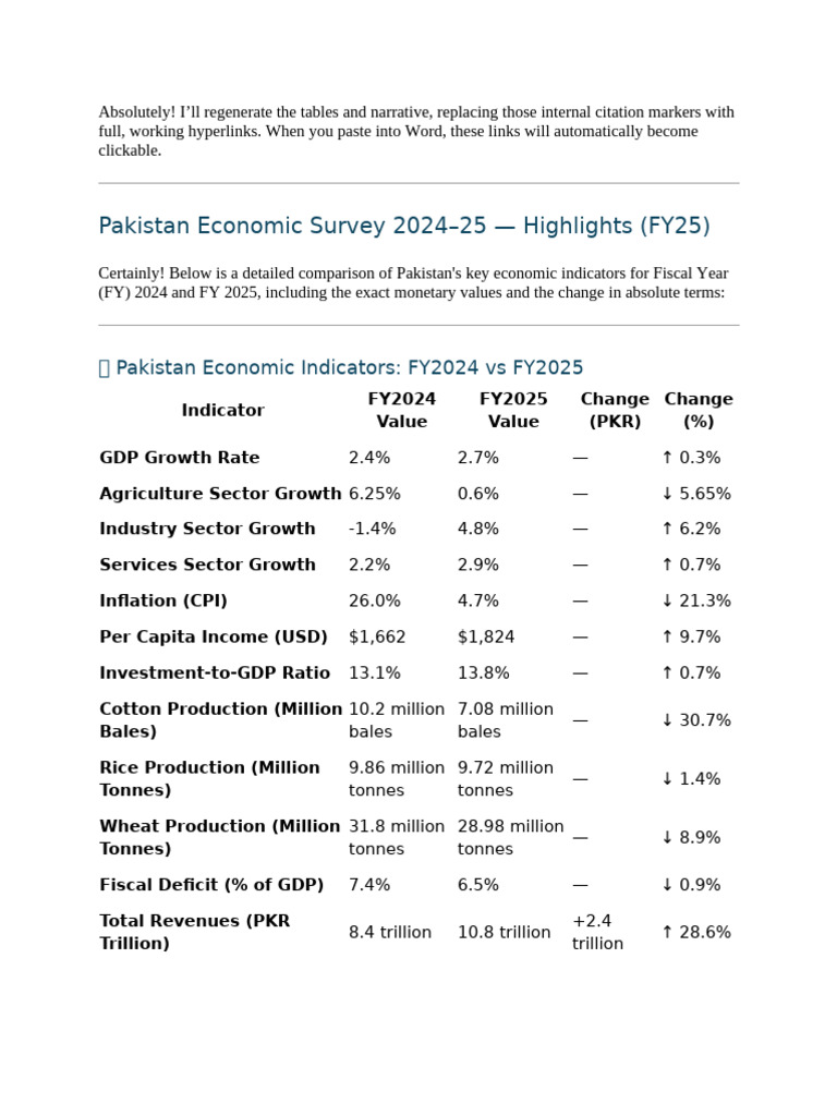 Pakistan Economic Indicators FY2024-FY2025 | PDF | Government Budget ...