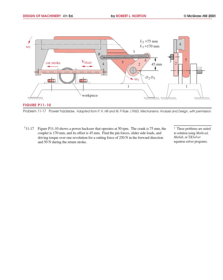 Design Of Machinery Robert L. Norton 4Th Ed. By © McgrawHill 200 8