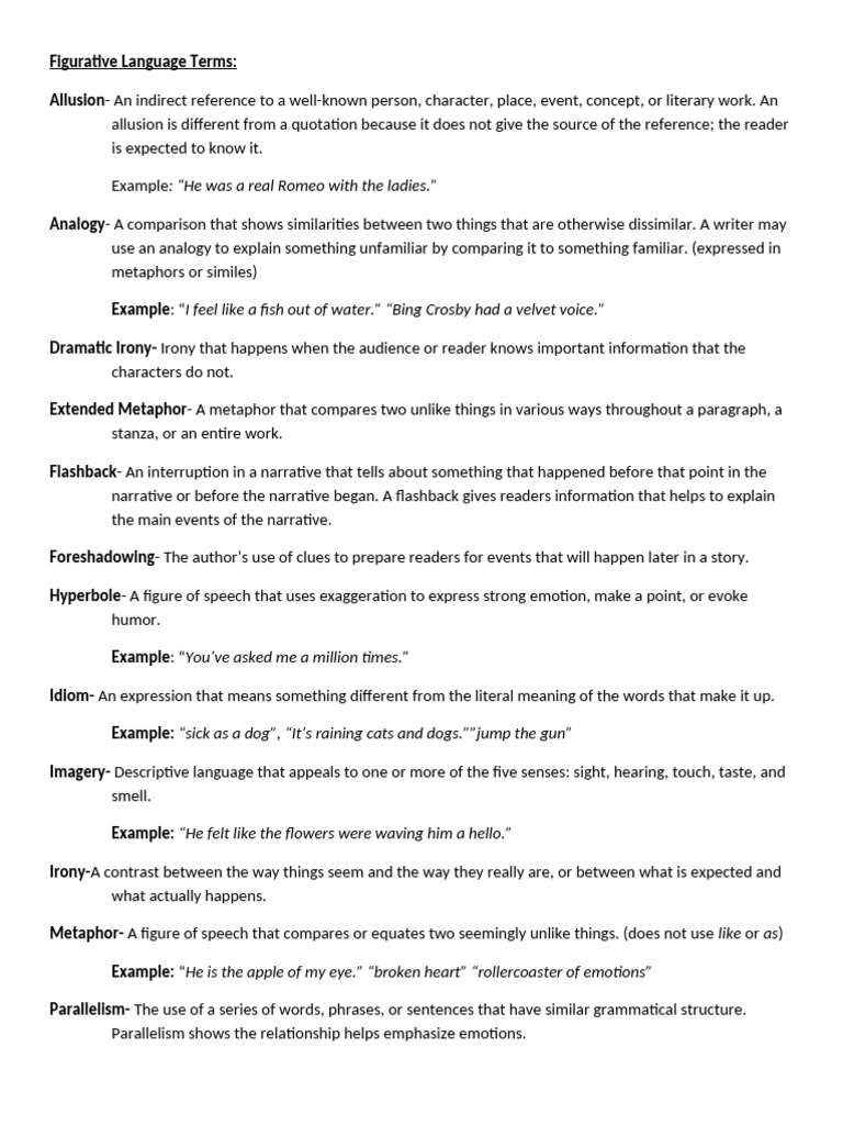 Understanding Figurative Language Terms | PDF | Metaphor | Narrative