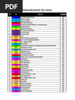 BCA Bank Branch and Swift Codes | PDF | Business | Finance & Money ...