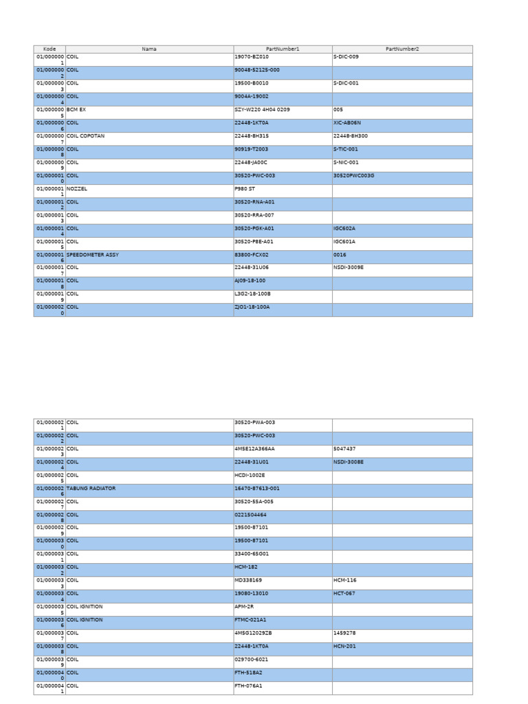 Automotive Parts List and Codes | PDF | Piston | Machines