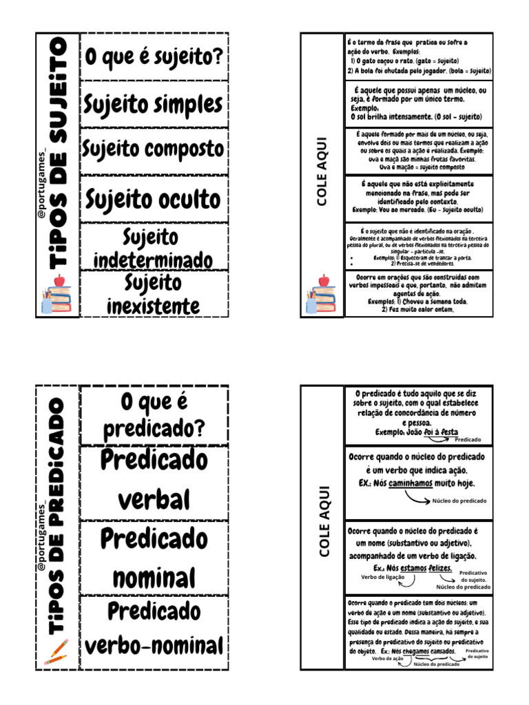 Tipos de Sujeito e Predicado na Língua Portuguesa | PDF | Assunto ...
