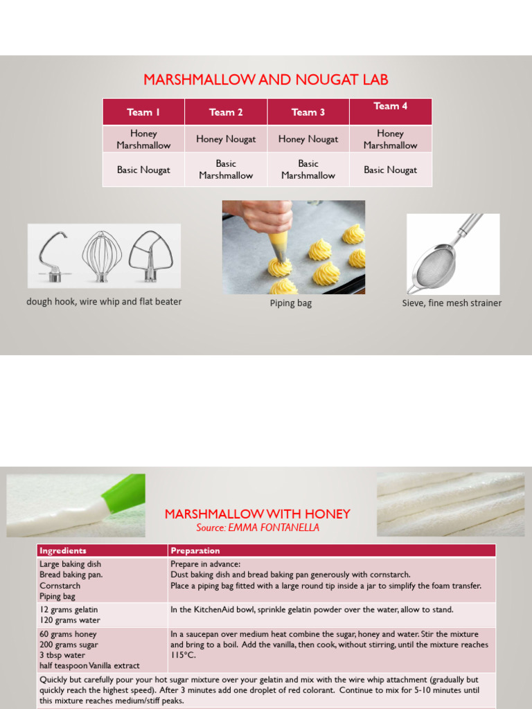 Marshmallow and Nougat Recipes Guide | PDF | Marshmallow | Foods
