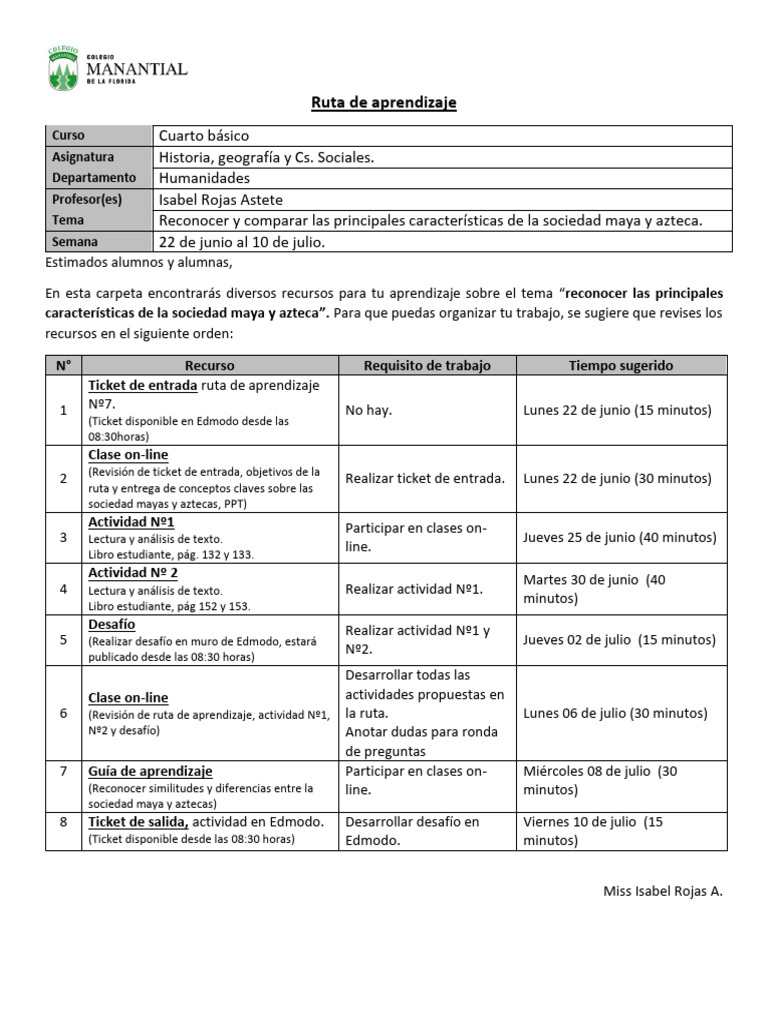 Ruta de Aprendizaje Nº7 | PDF