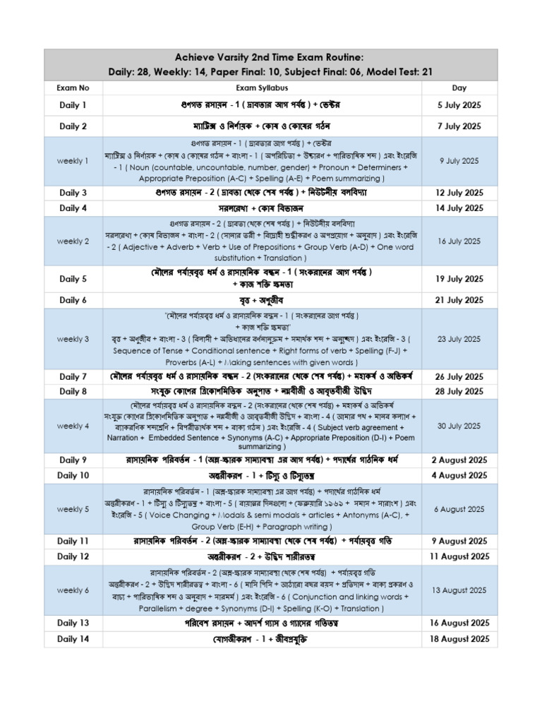 Varsity 2nd Time Routine | PDF