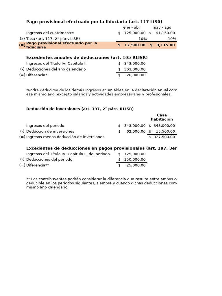 Cálculo de ISR y pagos provisionales 2023 | PDF | Impuesto sobre la ...