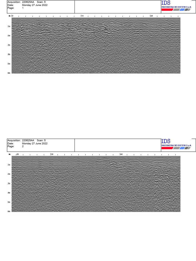 GPR B Scan | PDF