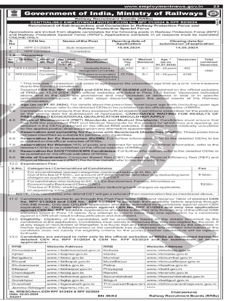 RPF Notification | PDF