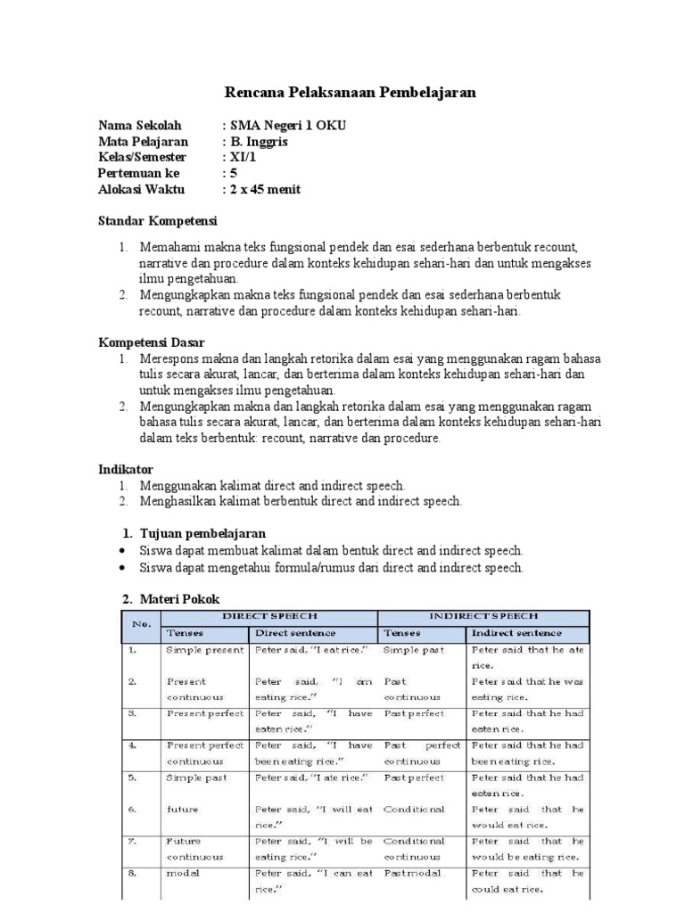 Rpp Materi Direct And Indirect