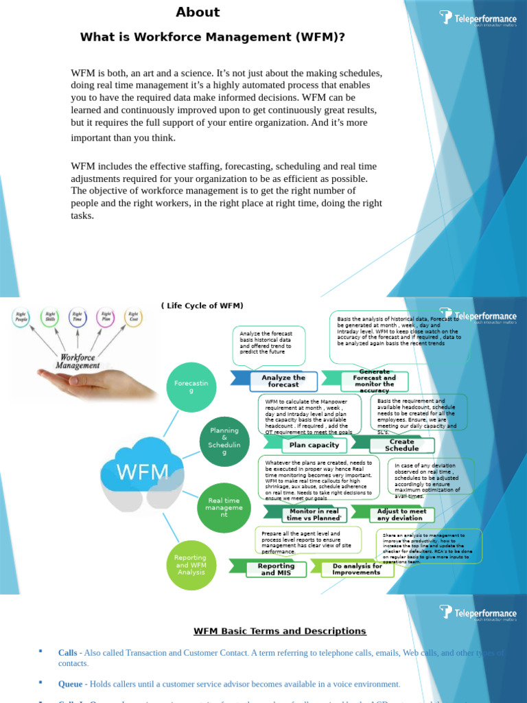 Understanding Workforce Management (WFM) | PDF | Forecasting | Computing