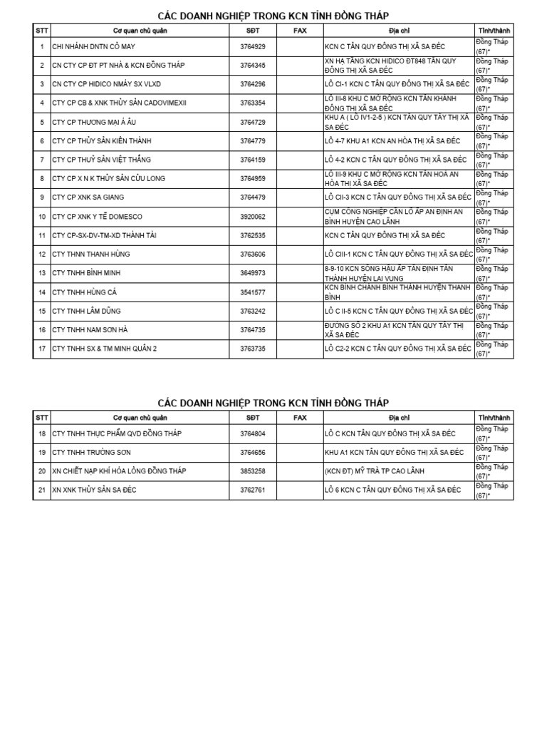 KCN Dongthap | PDF