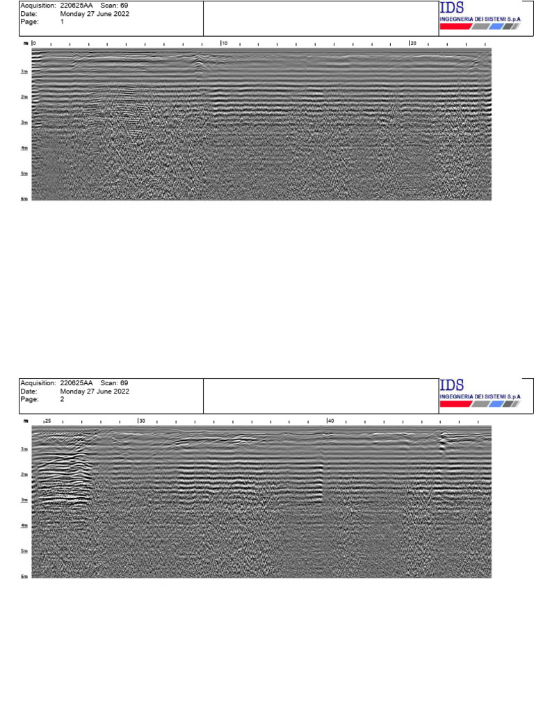 GPR B Scan | PDF