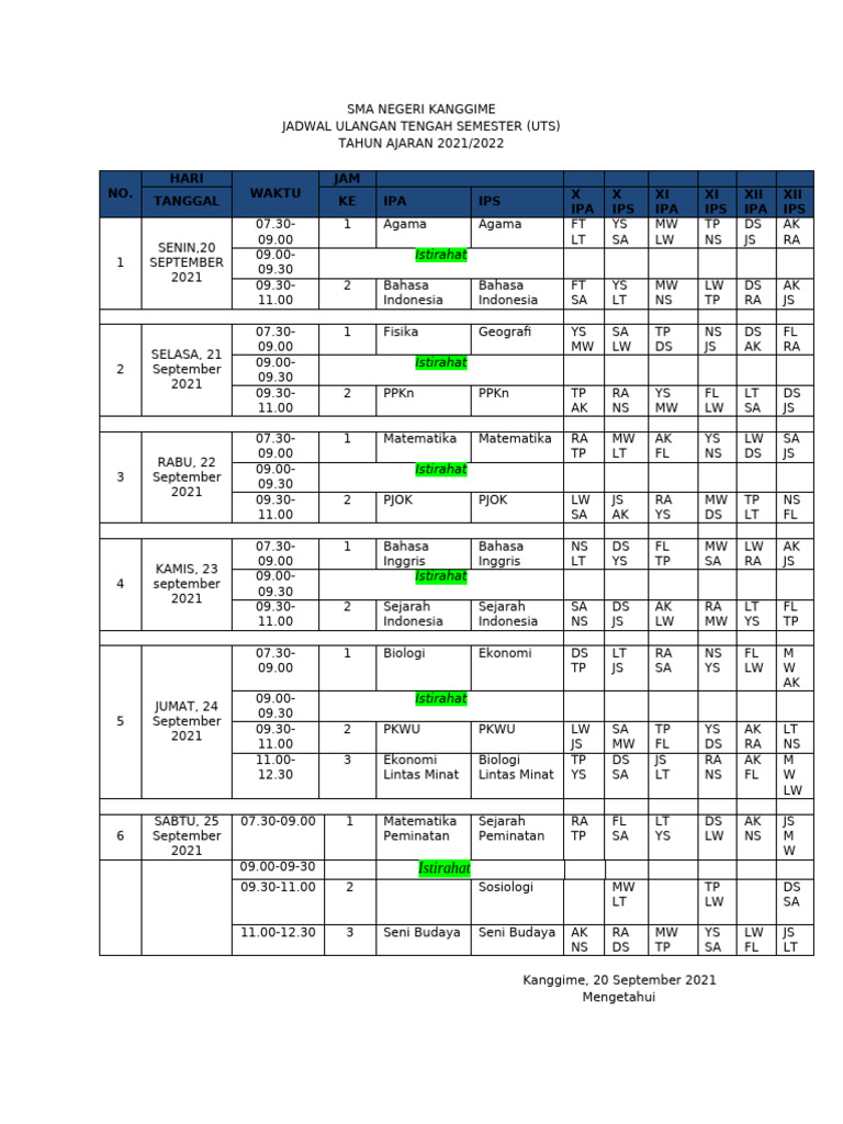 Jadwal Uts | PDF