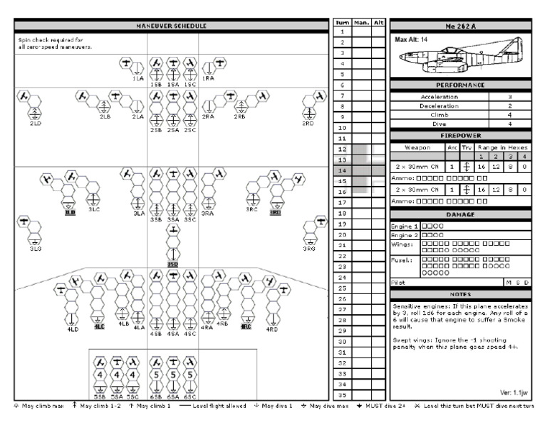 Me-262A | PDF