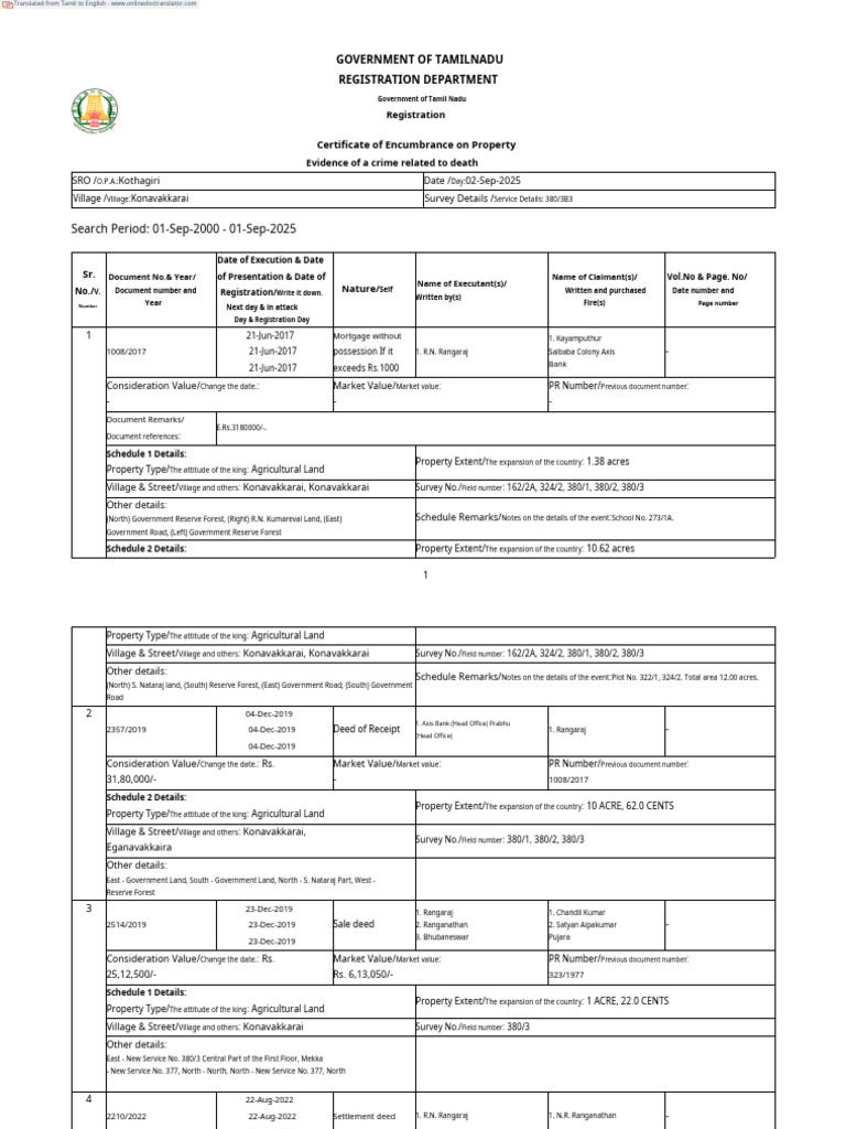 Certificate of Encumbrance Details | PDF