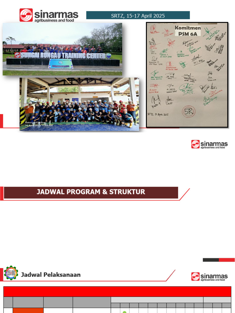 Jadwal dan Struktur Program 5R 2025 | PDF