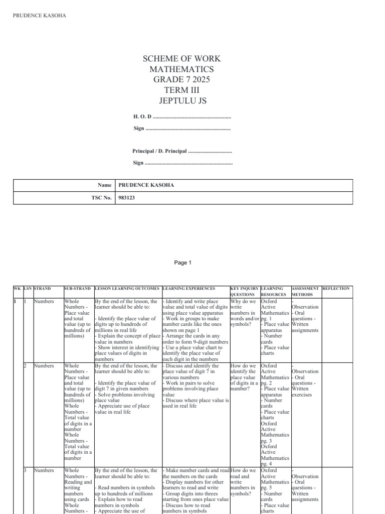 Grade 7 Mathematics Scheme of Work | PDF | Equations | Multiplication