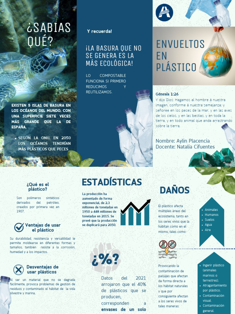 Impacto del Plástico en los Océanos | PDF | El plastico | Residuos