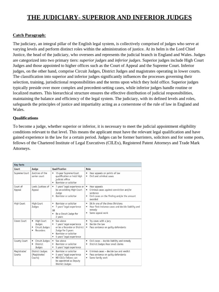The Judiciary | PDF | Judiciary Of England And Wales | Judge