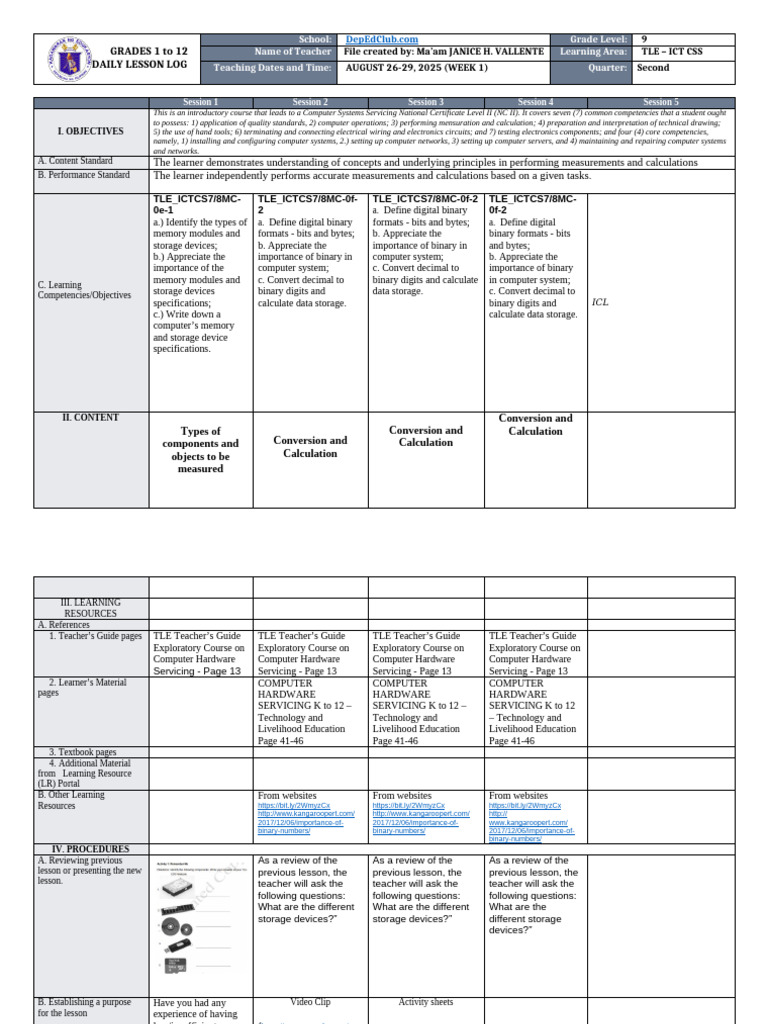 Grade 9 TLE ICT Daily Lesson Log | PDF | Computer Data Storage | Bit