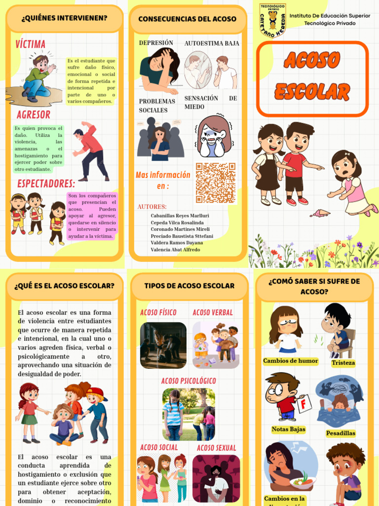 Tríptico sobre el Acoso Escolar | PDF | Conceptos psicologicos | Agresión
