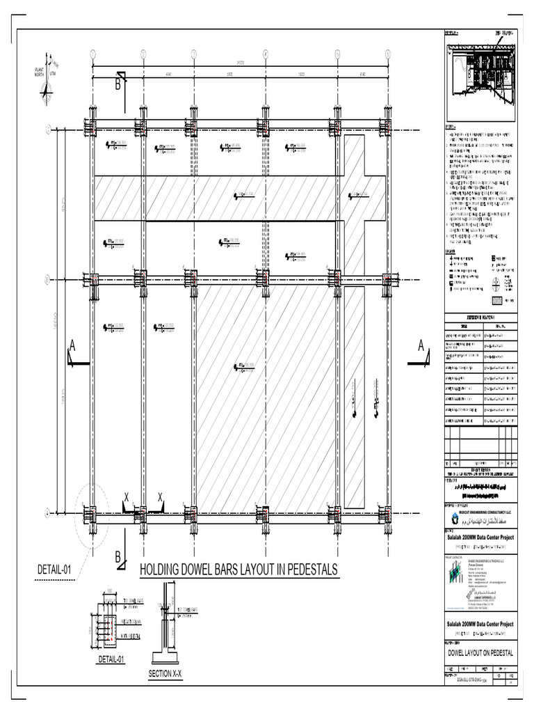Dowel Bar Layout for Pedestals | PDF | Electromagnetism | Electric ...