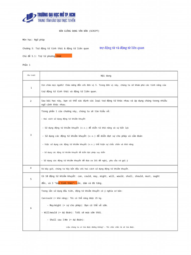 Dich NP C5 CD5.1 P1 Script | PDF