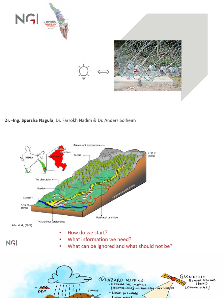 Landslide Mitigation Measures Overview | PDF | Landslide | Hazards