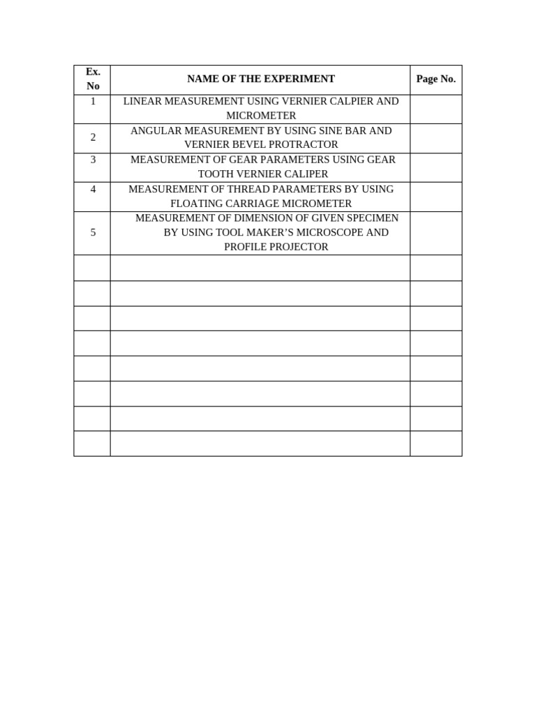 Metrology Lab Manual | PDF | Gear | Circle